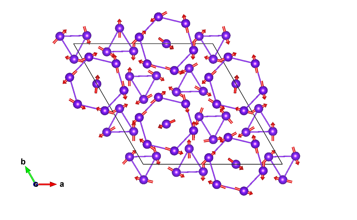 MAGNDATA - Collection of Magnetic Structures MAGNDATA - Collection of Magnetic Structures